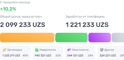 analytics