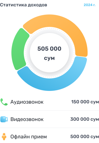 doctor-profile
